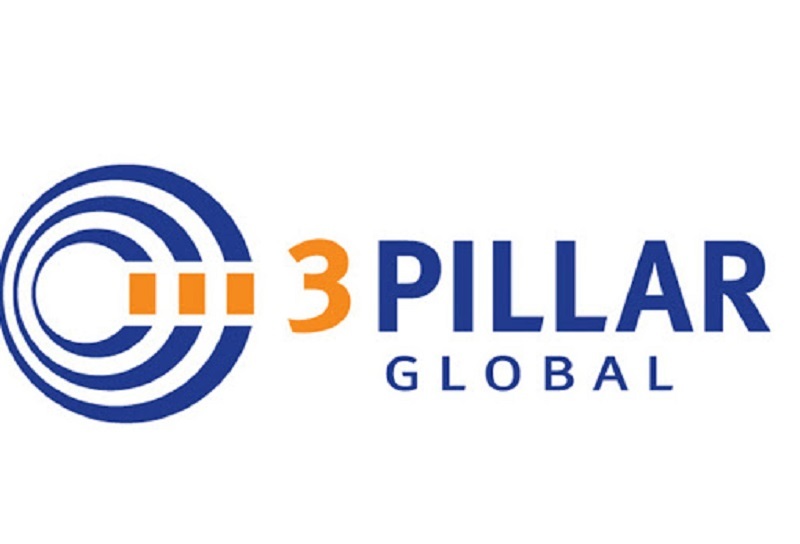 3Pillar Global Romania